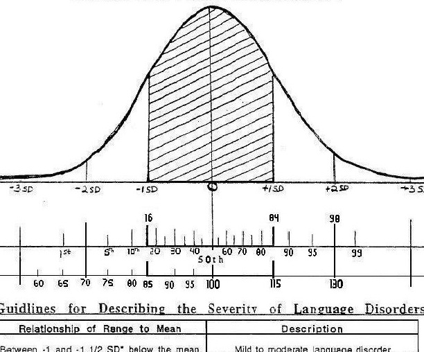 Statistical literacy in medicine image